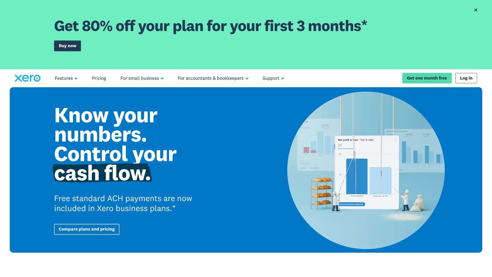 Xero